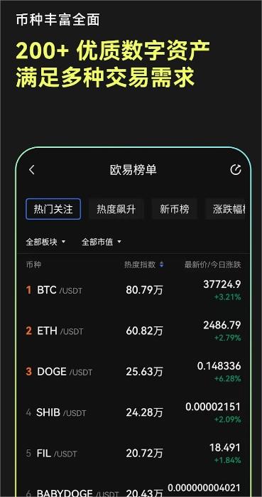 易欧交易所APP最新版